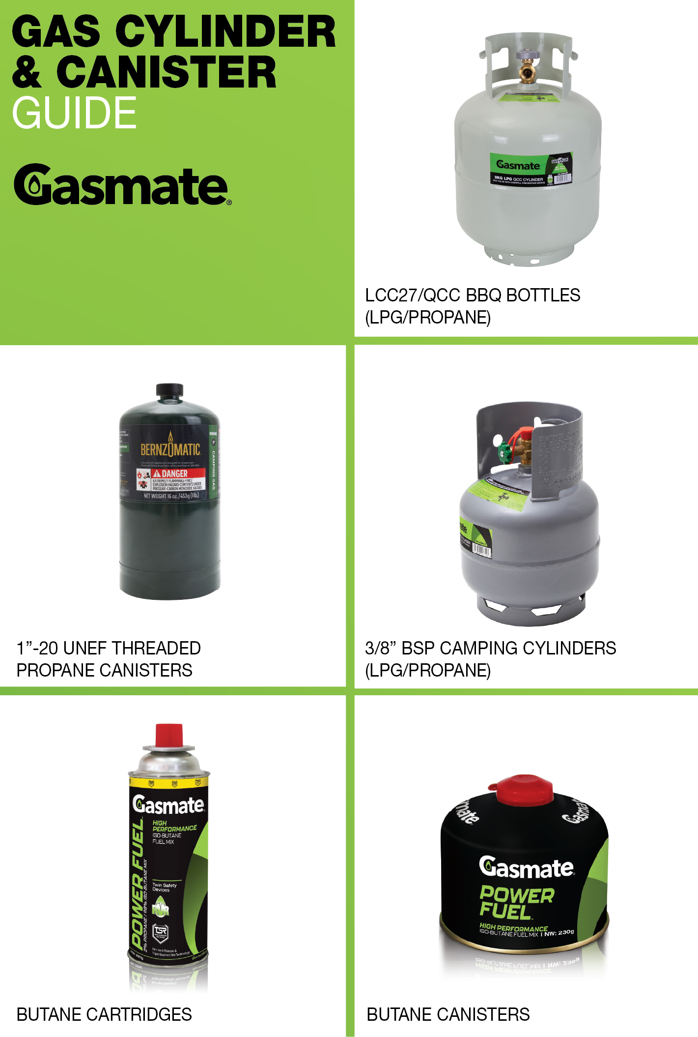 gasmate cylinder and canister guide